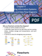 Chapter 4 Documenting Information Systems