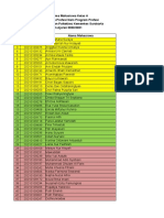 Tugas Individu Dan Kelompok