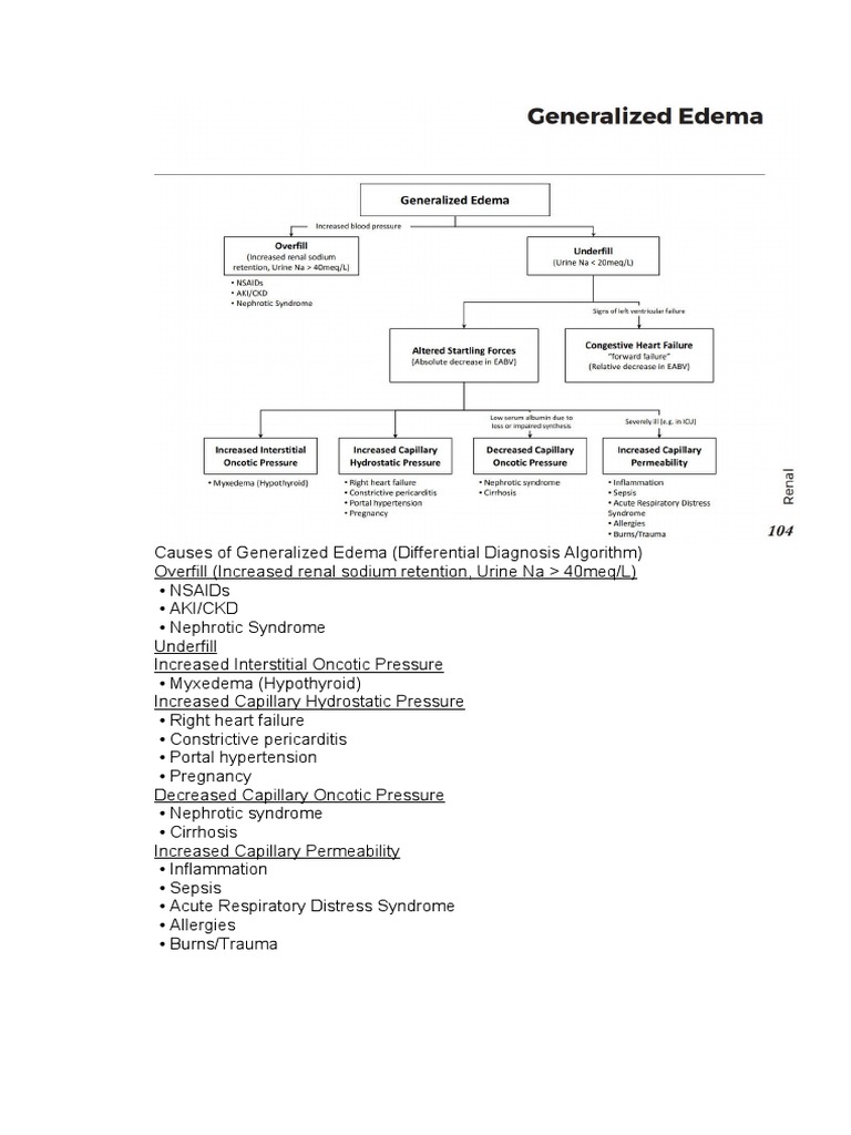 Causes of Generalized Edema Explained | PDF