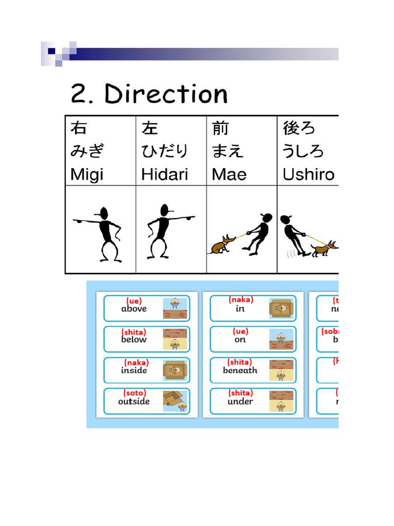 Japanese Directional Vocabulary Guide | PDF