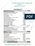 Estado Financiero ANPA, Marzo 2021