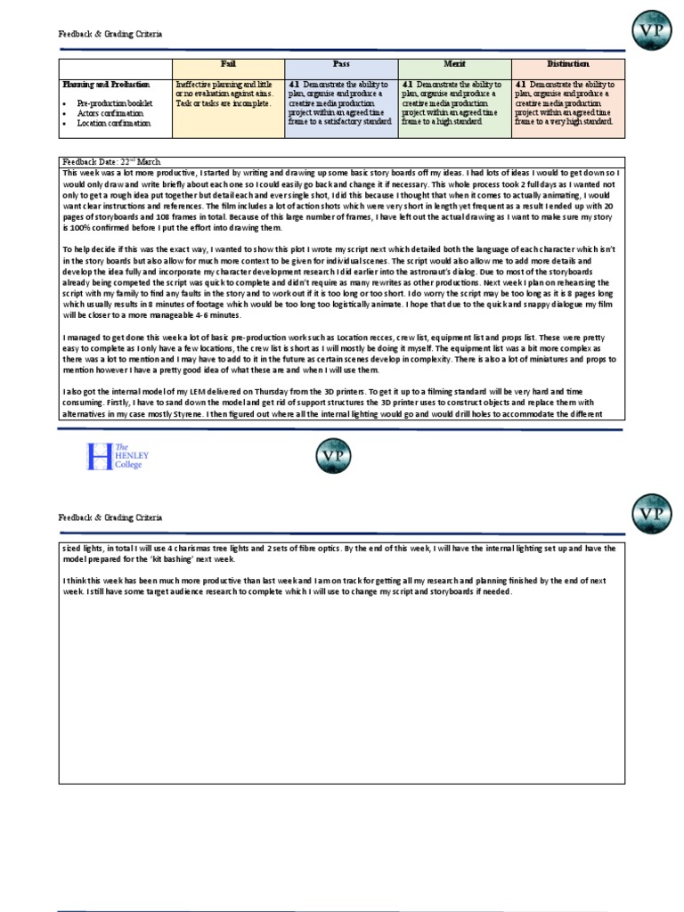 Pre Production Feedback Complete Pdf