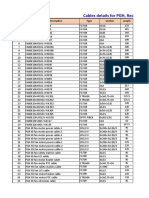 Annexure-1 Cable Details For DRP-2 PGH, Reactor & Cooler Area