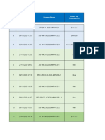 Procesos Adjudicados - 2020