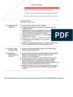 A2 Revision Oscillations 2020