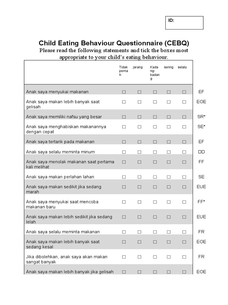 Ce BQ With Scores | PDF