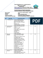 Daftar Alat Praktik Atr - RPS Dak 2021