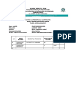 Daftar Alat Praktik Multimedia - RPS Dak 2021