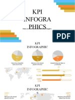 KPI Infographics by Slidesgo