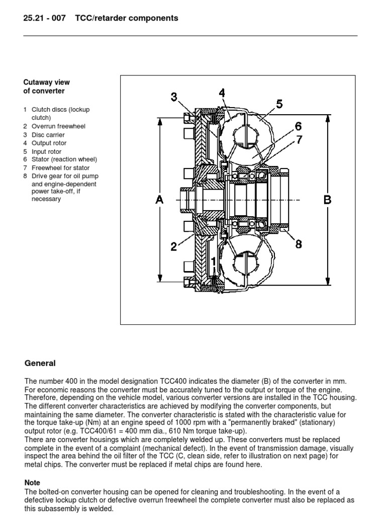 Torque Converter Clutch TCC PDF Transmission (Mechanics