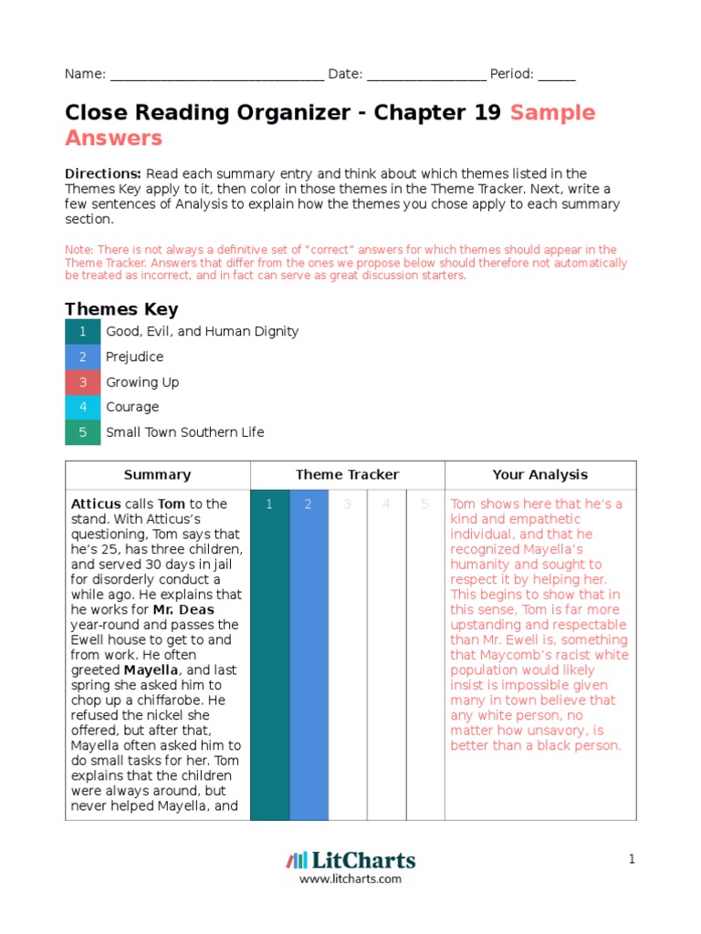 Chapter 19 Analysis of Tom Robinson's Testimony | PDF | To Kill A ...