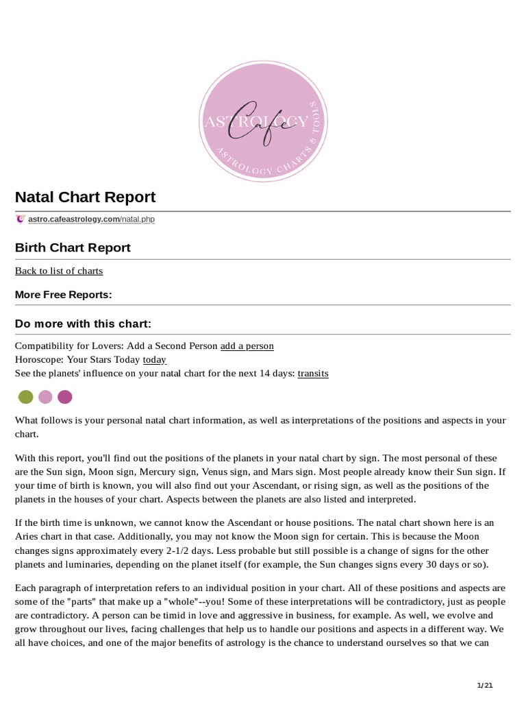 Natal Chart Report | PDF | Planets In Astrology | Horoscope