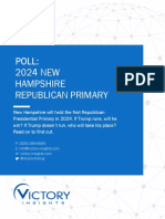 Poll: 2024 NEW Hampshire Republican Primary