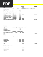 Final ROI Sheet