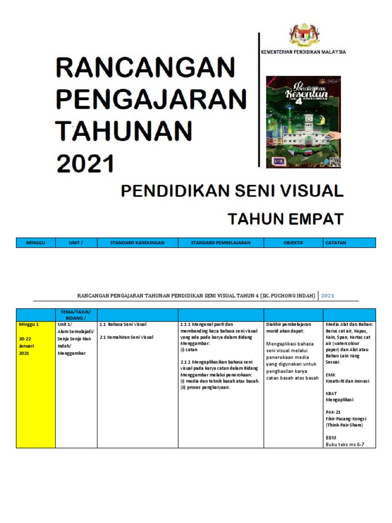 Rancangan Pengajaran Seni Visual 2021 | PDF