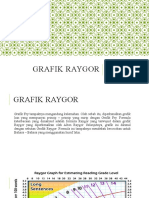 Grafik Raygor