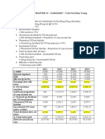 Assignment Chapter 15 - 31181022407