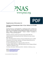 Supplementary Information For: Structural and Thermodynamic Limits of Layer Thickness in 2D Halide Perovskites