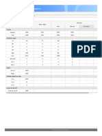 ECOSYS P7040cdn - Contadores : No Ficaciones