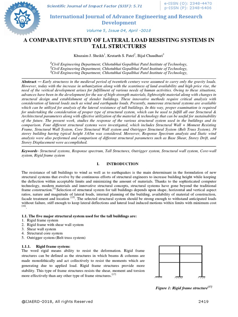 A Comparative Study of Lateral Load Resisting Systems in Tall ...
