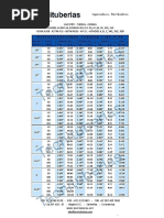 05 - Inspection Tables | PDF