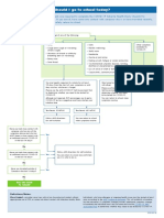 Student School Flow Chart - 0918