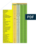 Formato de Solicitud de Insumos