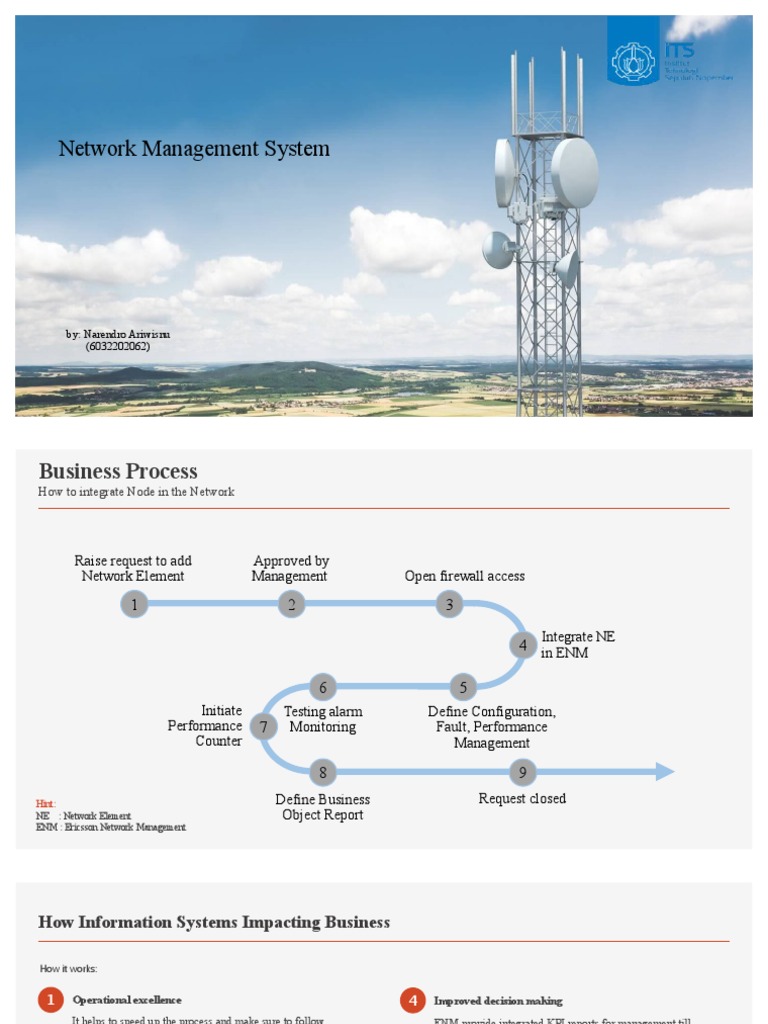 Network Management System: By: Narendro Ariwisnu (6032202062) | PDF ...