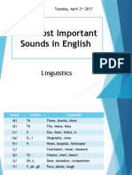 Sound in English