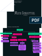 Mapa Conceptual Formación Vi - La Ética