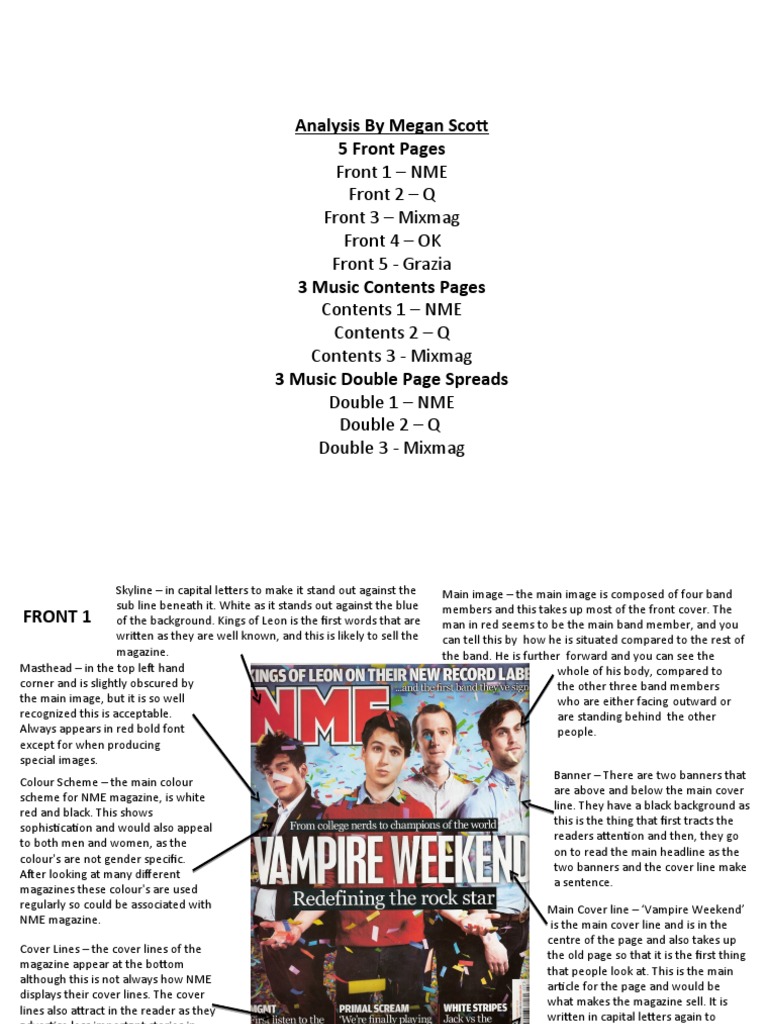 Analysis by Megan Scott 5 Front Pages | PDF | Magazines