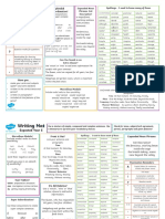 Writing Mat: Working Towards Year 5