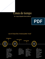 Evolución Palabra Social. Linea de Tiempo