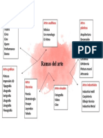 Mapa Conceptual