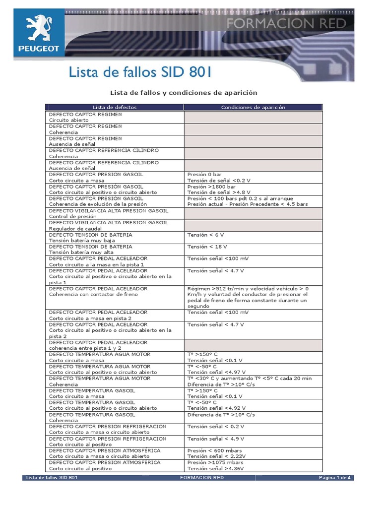 fallos-en-sistema-siemens-sid-801-pdf