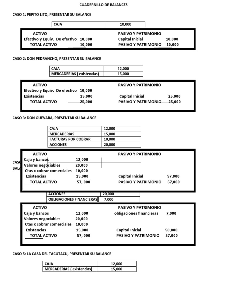 4.2 Cuadernillo de Balances Llenado | PDF | Hoja de balance ...