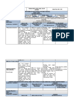 Microcurricular Planning of First Partial First Term