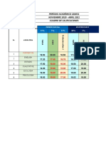 Formato Promedio NOTAS