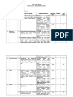 Kisi-Kisi Soal Penilaian Akhir Semester: NO Muatan Pelajaran Kompetesi Dasar Indikator Soal Bentuk Soal Bobot NO Soal