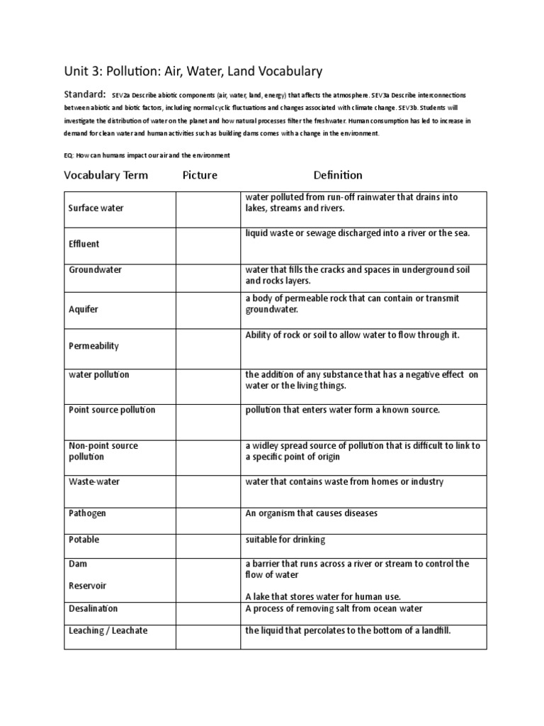 Pollution Vocabulary: Water and Air | PDF | Water Pollution | Groundwater
