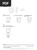 AO Classification 2018 Patella