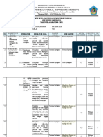 Kisi-kisi PTS Genap MTK 2020-2021