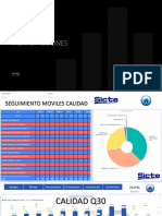 Calidad Claro