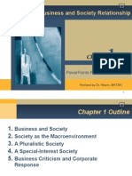 The Business and Society Relationship: Powerpoints Posted On Blackboard