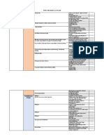 TOPIC TREE BLOK 1.1 (Presentasi-1)