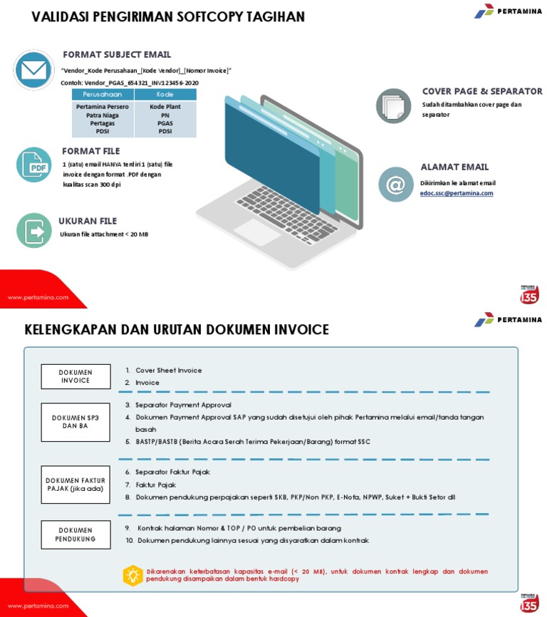 (Info) Susunan File Dan Subject Email | PDF