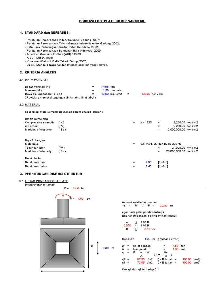 Pondasi Footplate FP1 | PDF