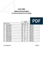 Lista de Peças Gabarito