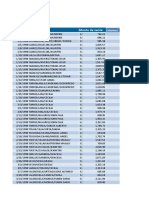 Registro de ventas 1998-1999