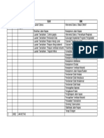 Form Sdki, Slki Dan Siki 2020